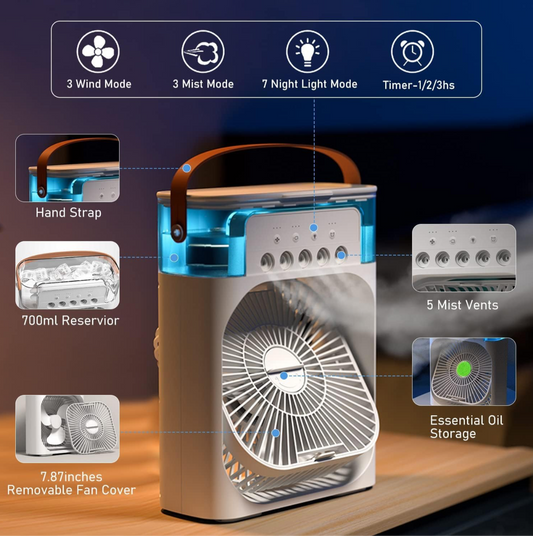 3-in-1 Cooling Fan Mini AC Instant Cool Anywhere”
